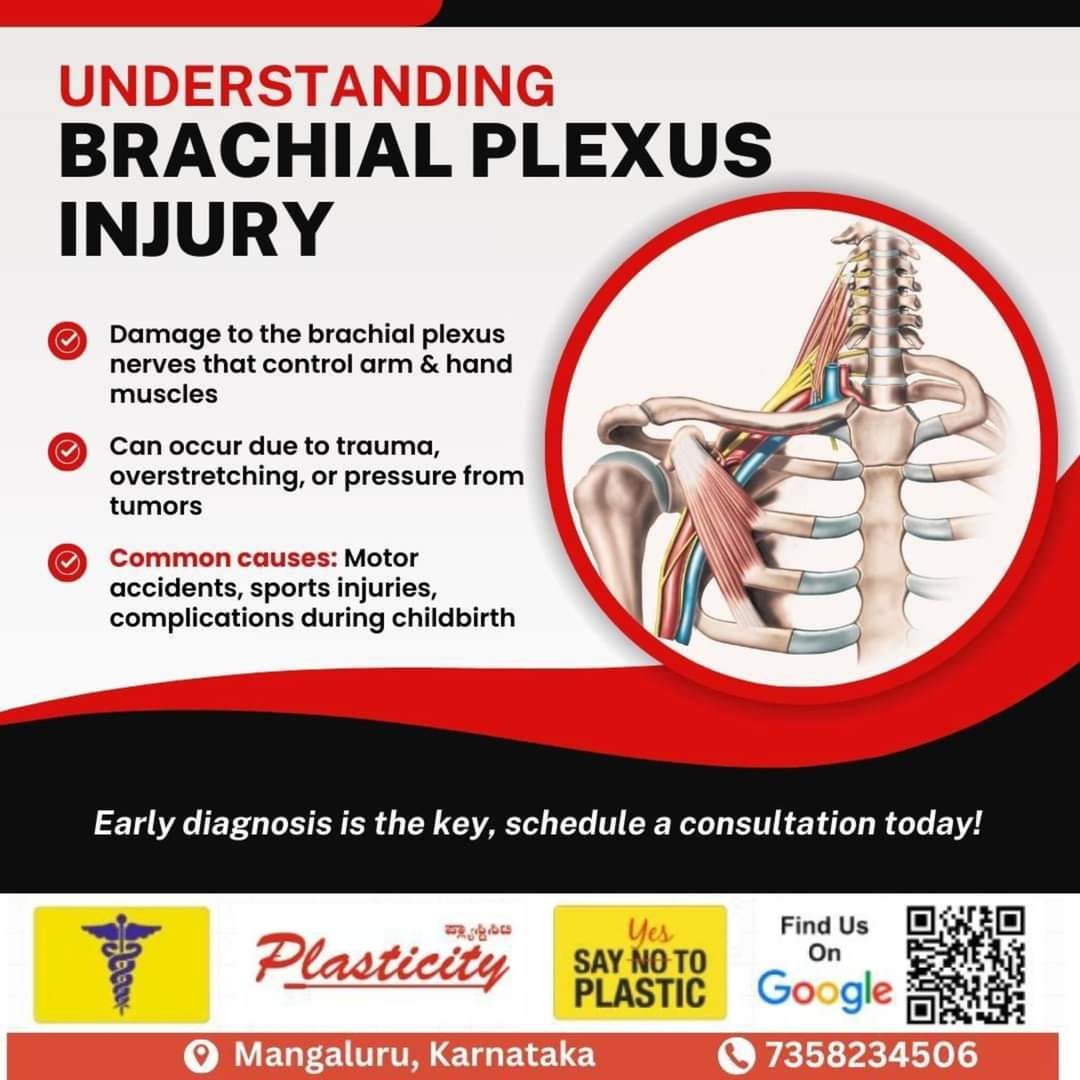 Micro-Neural Surgery! Brachial plexus injury involves recognizing this ...