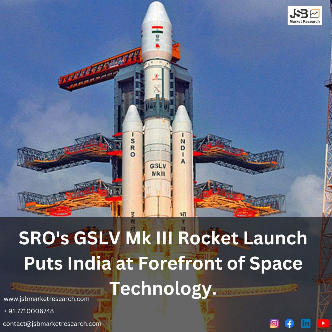 ISRO’s GSLV Mk III Rocket Launch Puts India at Forefront of Space Technology