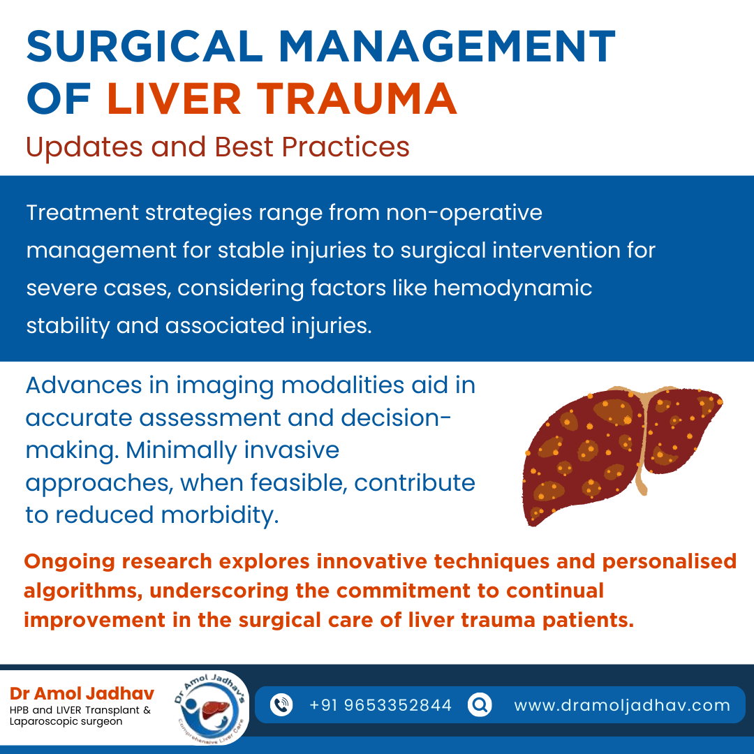 Surgical Management of Liver Trauma | Dr. Amol Jadhav | Best Liver ...