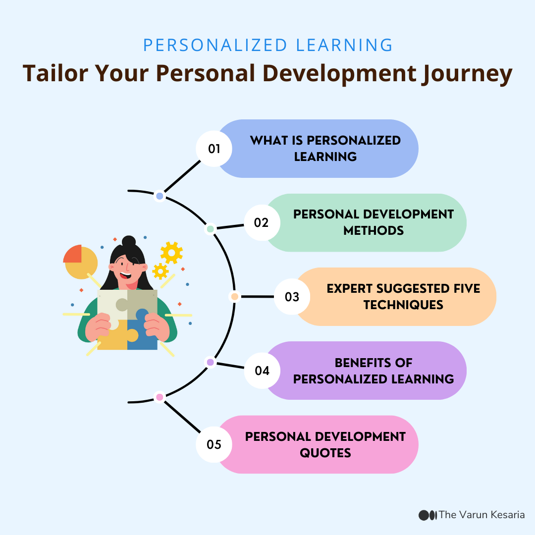 personal development journey essay