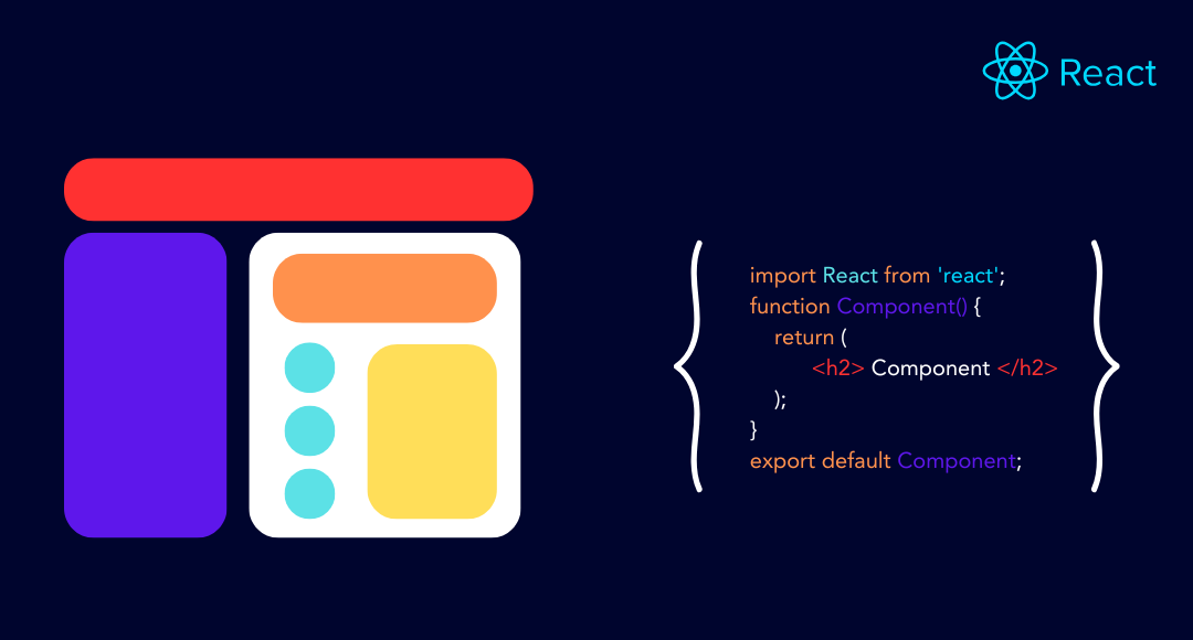 React Components. What is Component? | by Nursima Asilturk | Dec, 2024 ...