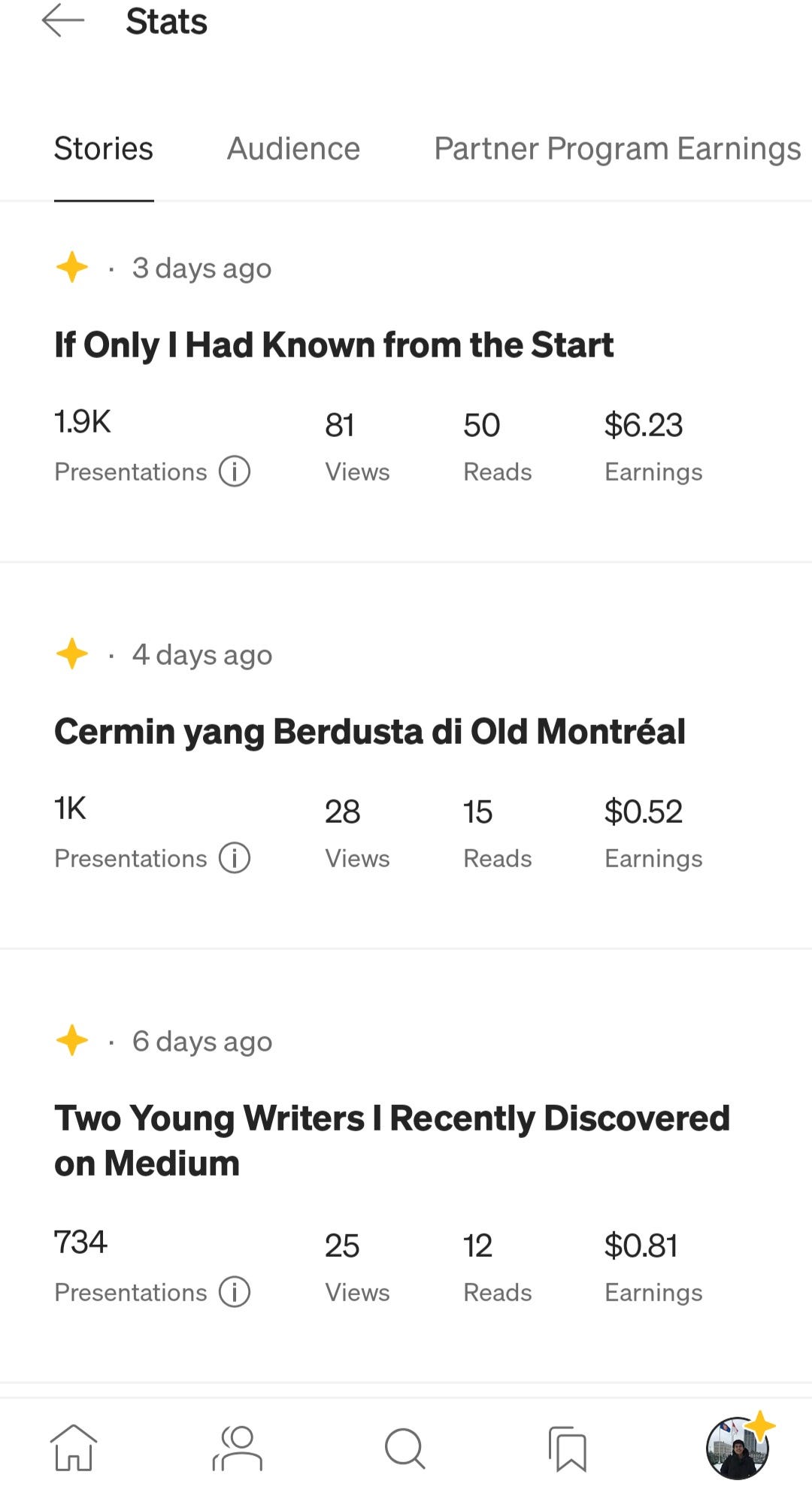 Bagaimana Cara Kita, Para Penulis Indonesia, Saling Berdampak di Ekosistem Medium?