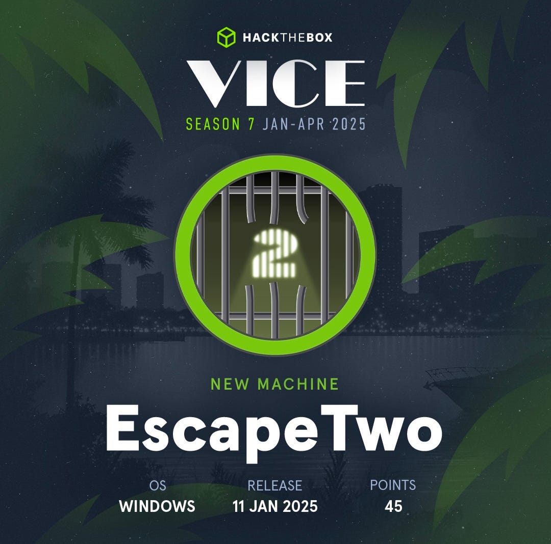 EscapeTwo-HTB-Walkthrough-By-Reju-Kole | by Reju Kole | System