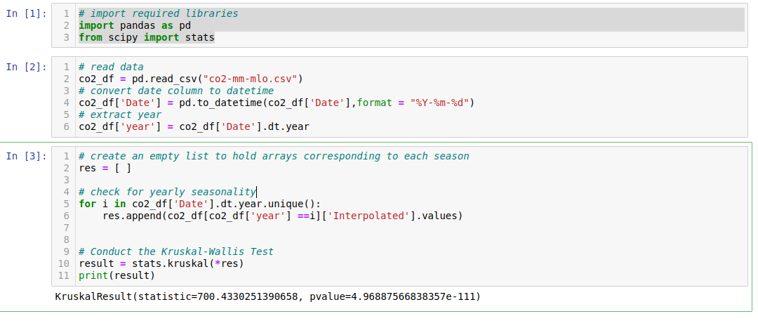 Kruskal-Wallis Test: A Powerful Tool for Detecting Seasonality in Time ...