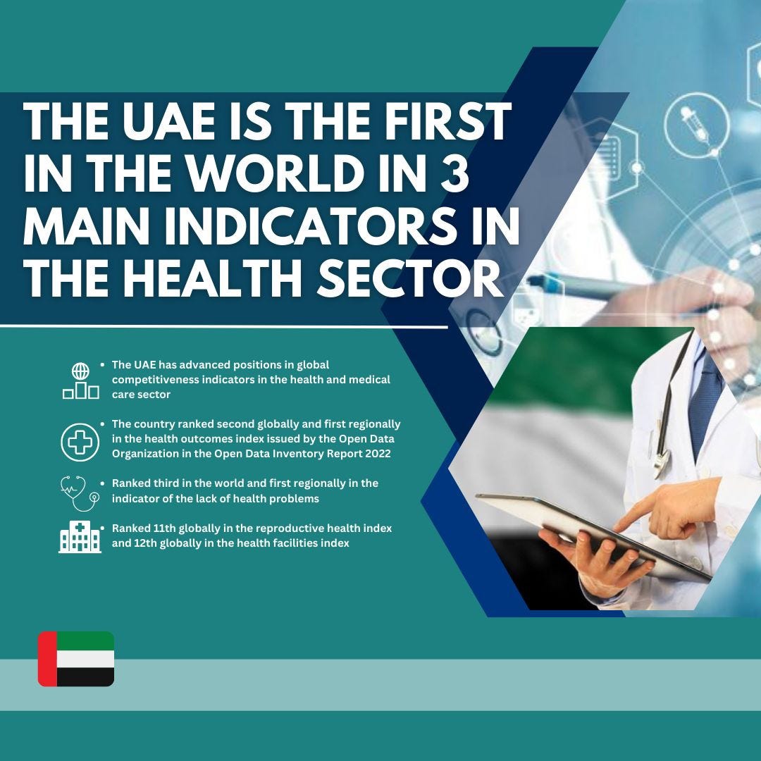 UAE is Leads the Way in Global Health Sector with Top Rankings in 3 Key