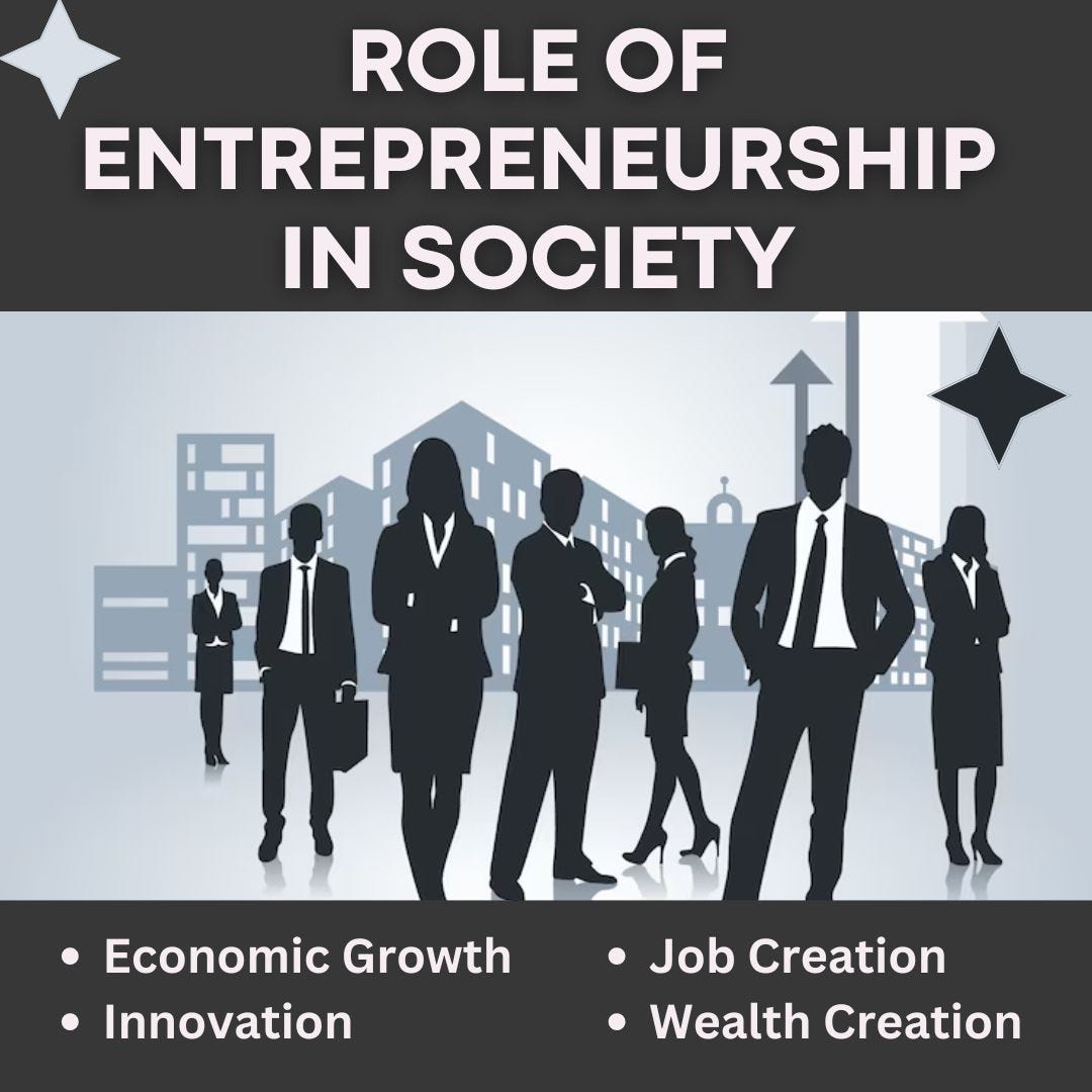 Explain The Role Of Entrepreneurship In Society The Role of Entrepreneurship in society | by Majdouline Alouah | Medium