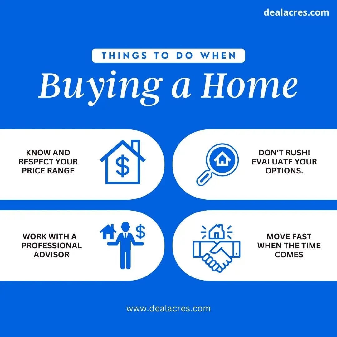 Things to do when buying a home — Deal Acres - Mohit kashyap - Medium