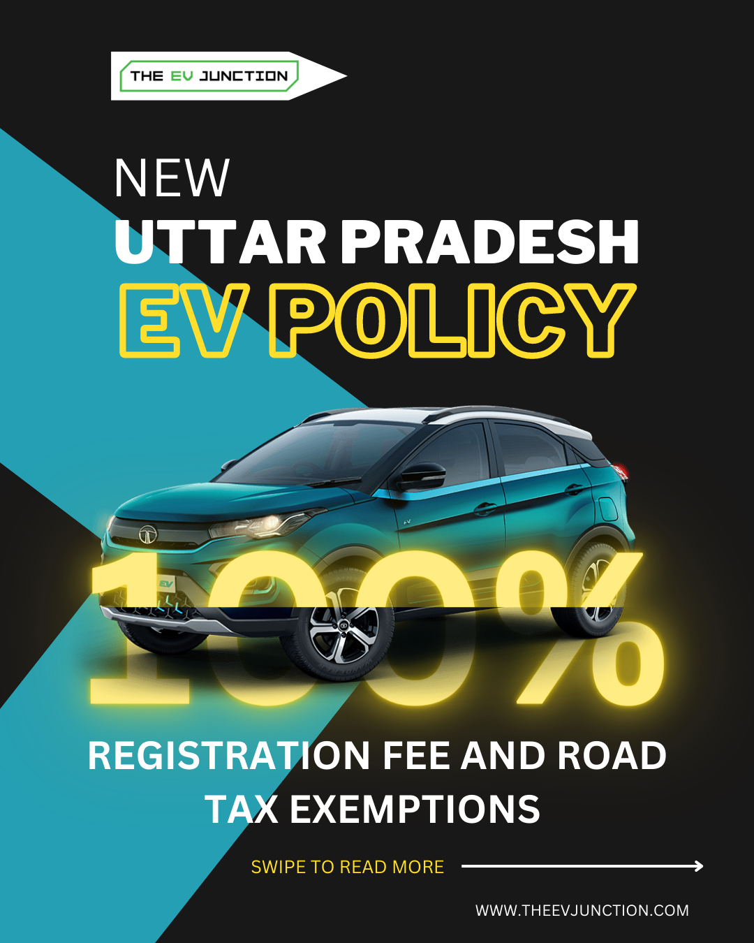 UTTAR PRADESH NEW EV POLICY EXPLAINED by The EV Juction Medium