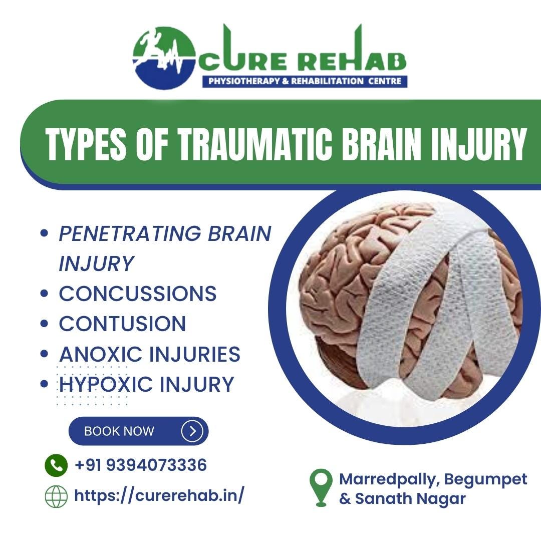 Traumatic Brain Injury Rehabilitation | Traumatic Brain Injury Care