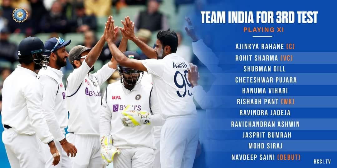 Team India : Playing 11 Analysis. Australia Vs India 3rd Test | By ...