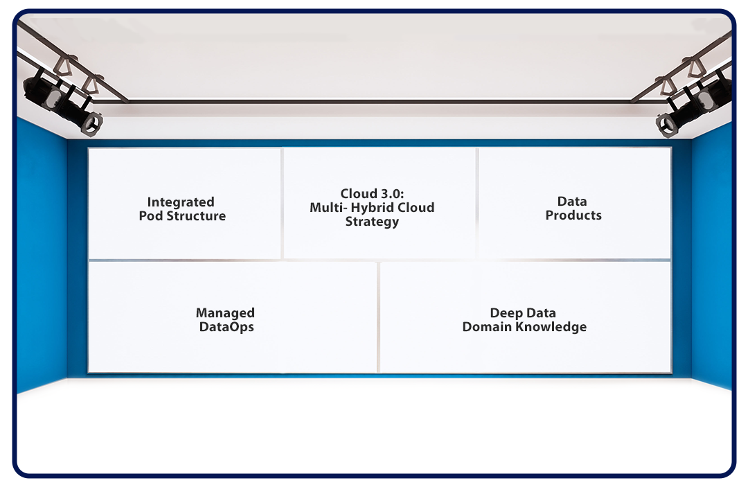 MODAK DATA ENGINEERING STUDIO™. YOUR RECIPE TO BUILD REPEATABLE DATA ...