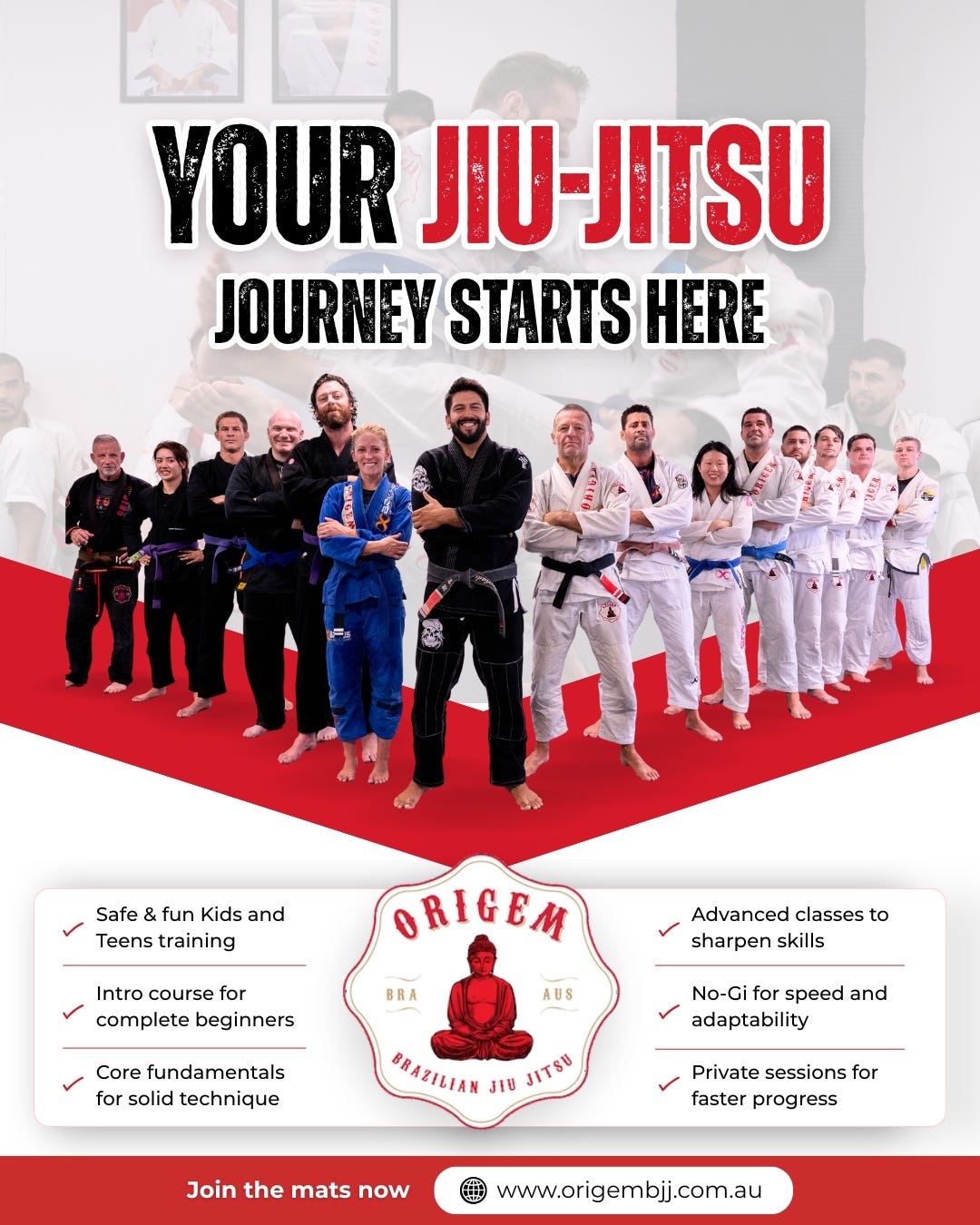 Is Brazilian Jiu-Jitsu Good for Self-Defence? Complete Guide-Origem BJJ Australia
