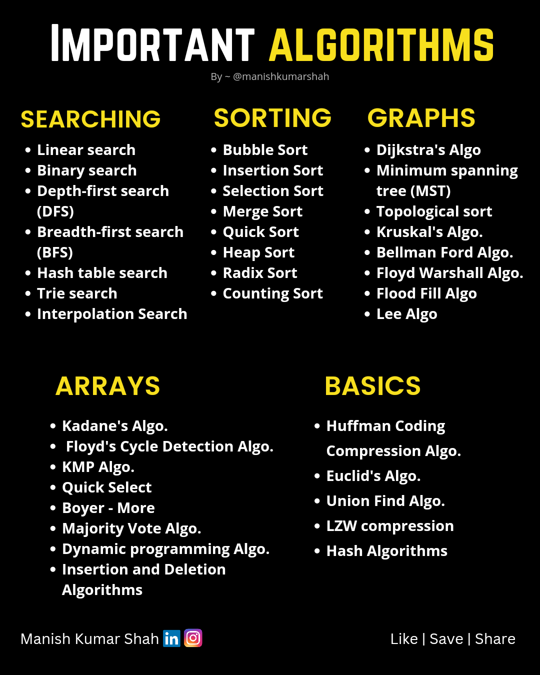 𝗜𝗺𝗽𝗼𝗿𝘁𝗮𝗻𝘁 𝗔𝗹𝗴𝗼𝗿𝗶𝘁𝗵𝗺𝘀 Every Programmer Should Know 🤩🔥 An algorithm is a ...
