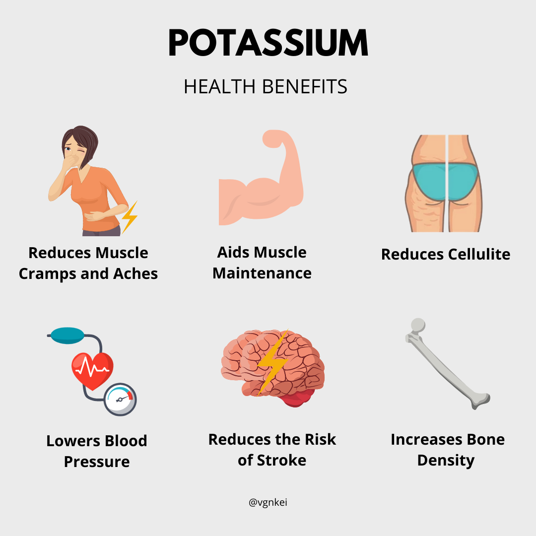 5 Health Benefits of Potassium. Like the majority of the population… | by  Dna kei | Medium