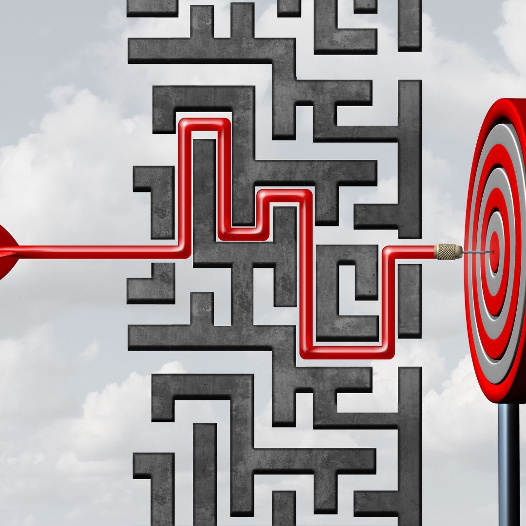 Organizational Goal Setting. The Bookend Approach by Shawna Lake Medium