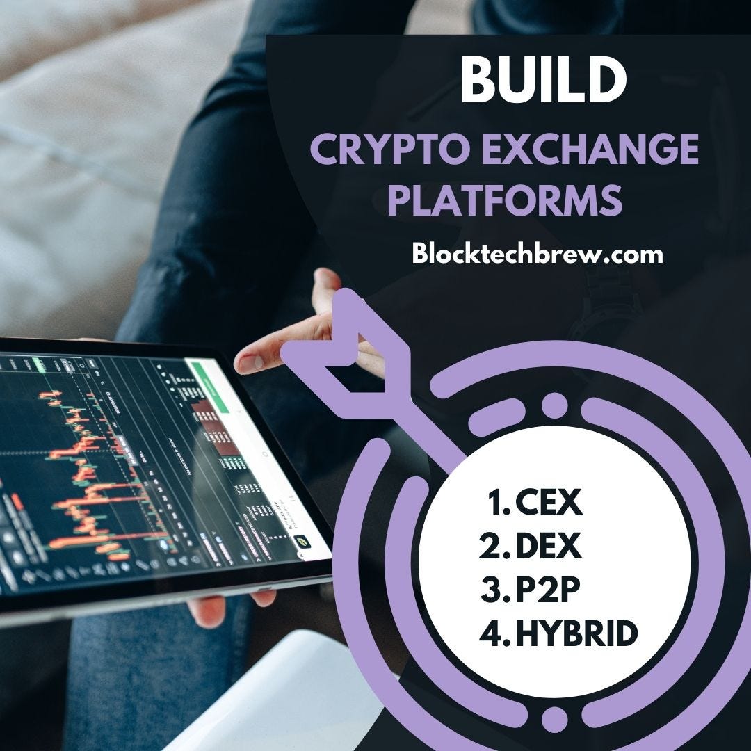 What Are The Best Types Of Crypto Exchange Platforms By Blocktech What Are The Best Types Of Crypto Exchange Platforms By Blocktech