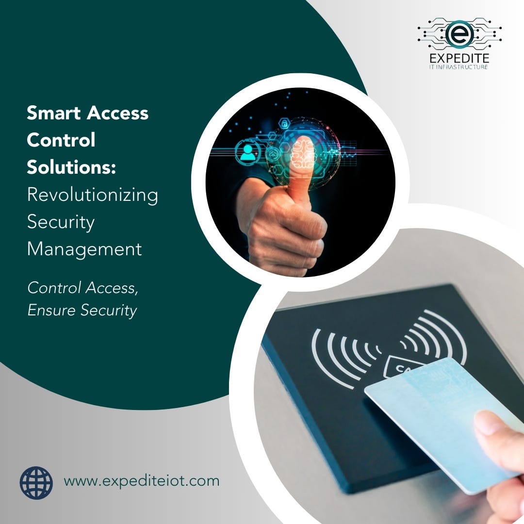 Protect What Matters with a Smart Access Control System in Bahrain