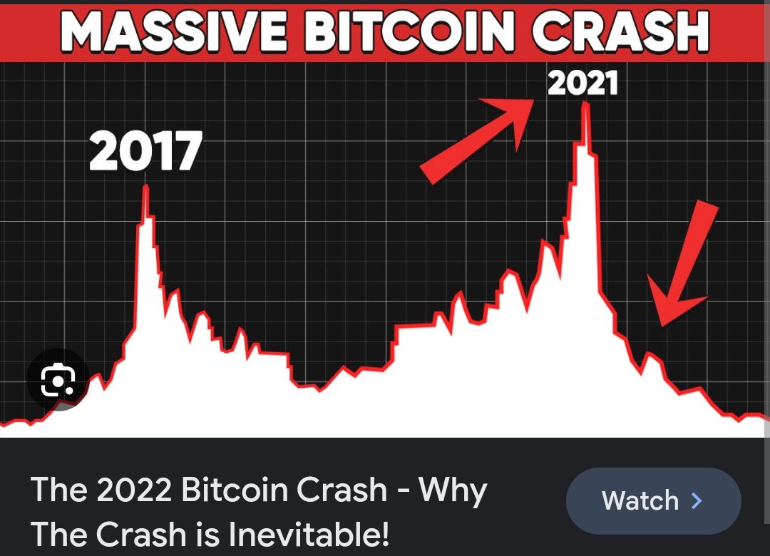 My greed in money making with cryptocurrency and how it ended 😞 | by  Curious_mind | Medium