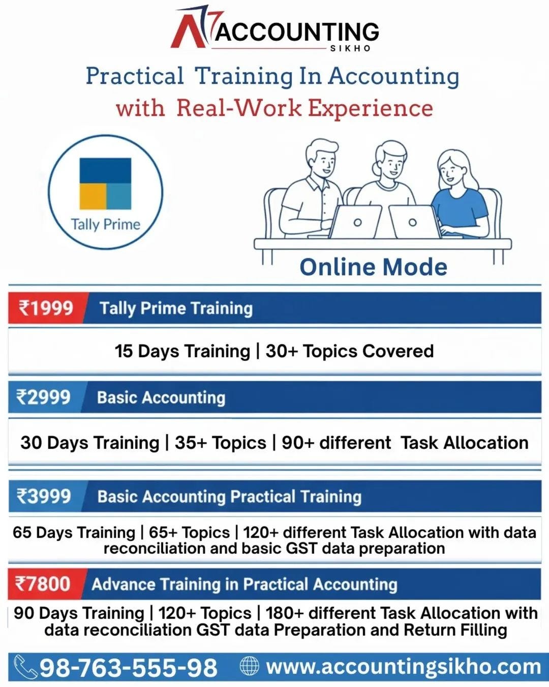 Basic Training In Practical Accounting in Chandigarh for Job-Ready Skills