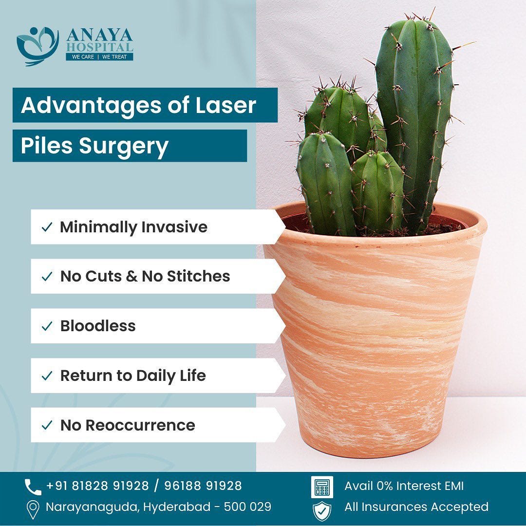 Best Laser Piles Treatment in Hyderabad Anaya Hospitals Medium