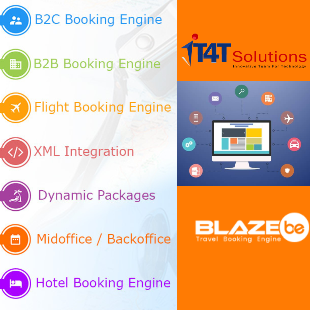 Travel Software Examples
