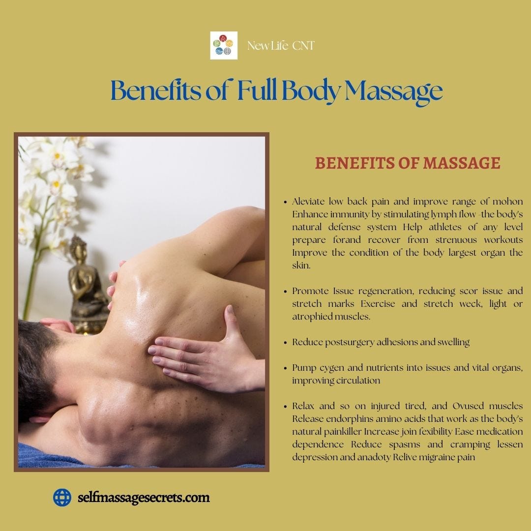 Understanding Benefits and Techniques of Body Massage Services