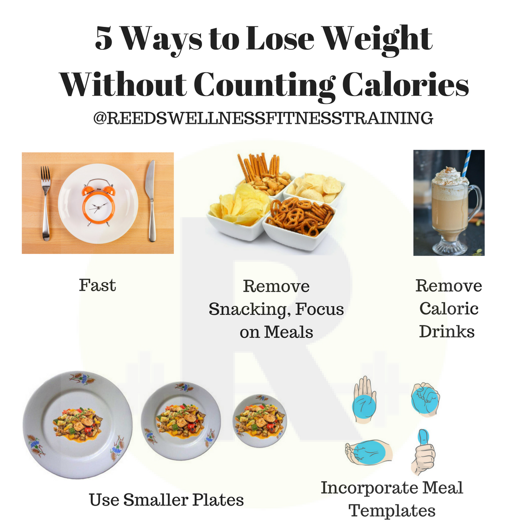 5 Ways to Lose Weight Without Counting Calories, by Joshua Reed - Personal  Trainer + Nutrition Coach