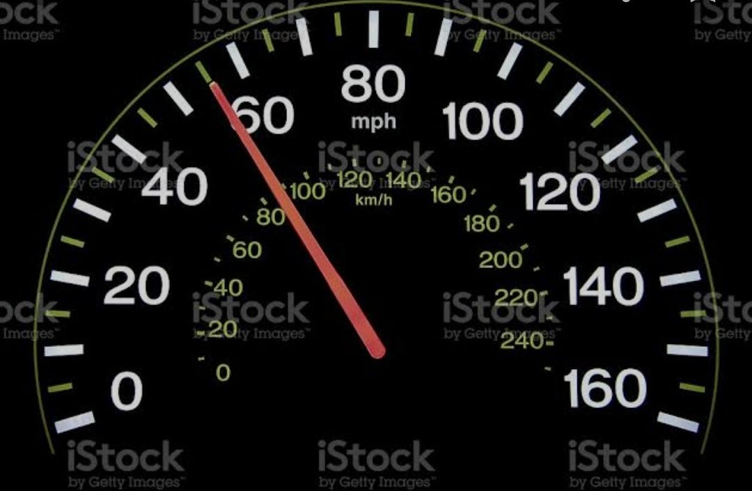 Your online speedometer azharthukur medium
