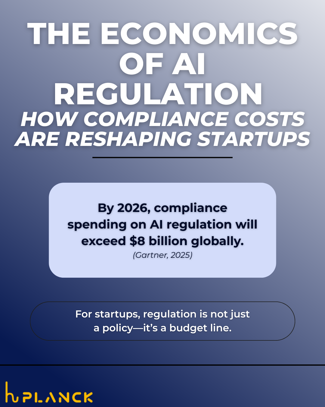 Why AI Regulation Is Becoming a Startup’s Biggest Expense
