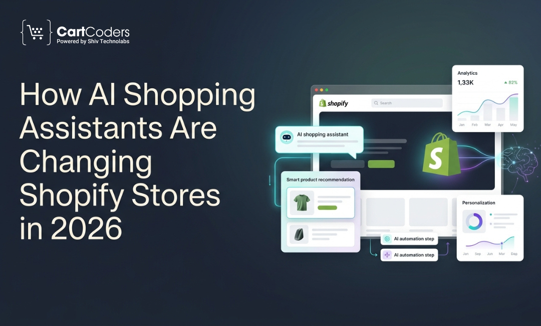 How AI Shopping Assistants Are Changing Shopify Stores in 2026
