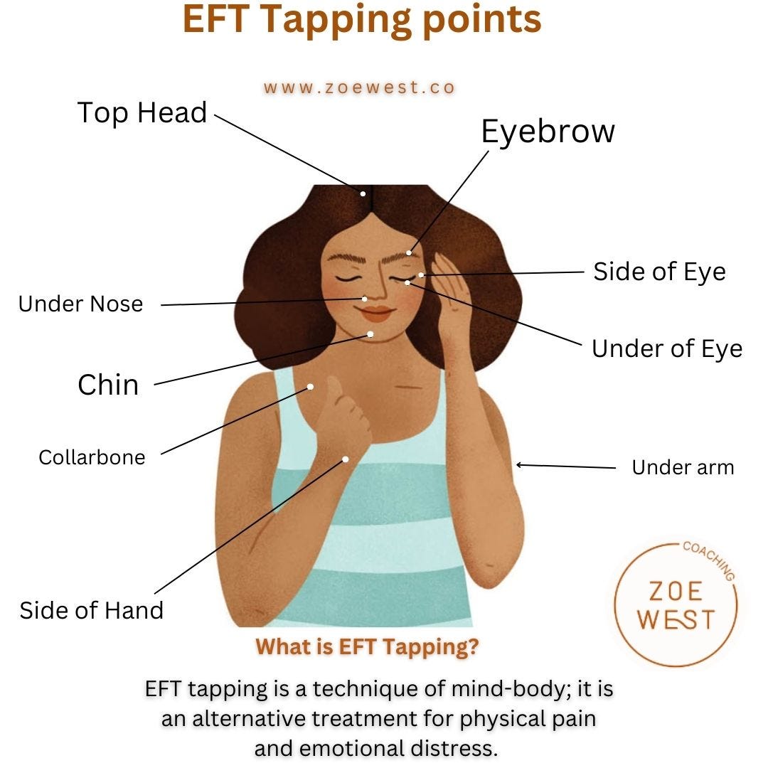 What is eft tapping?. EFT tapping is a technique of… by