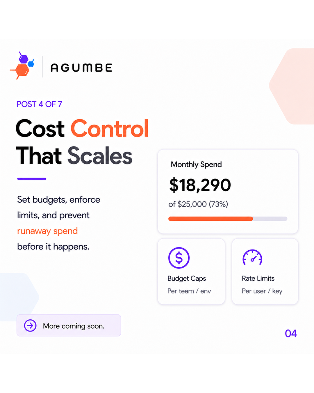 From Prototype to Production — Cost Control That Scales (Part 4)