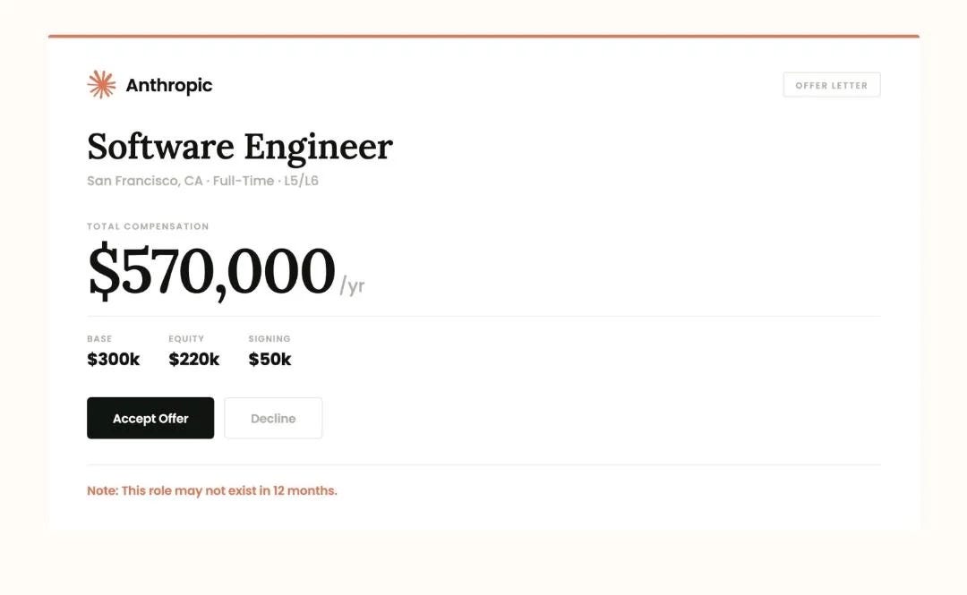 The Software Engineer is Dead. Long Live the Orchestrator