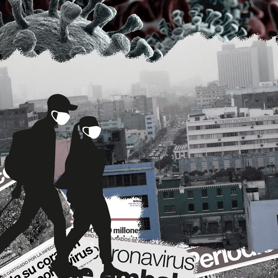 Impacto del Covid-19 (Collage)