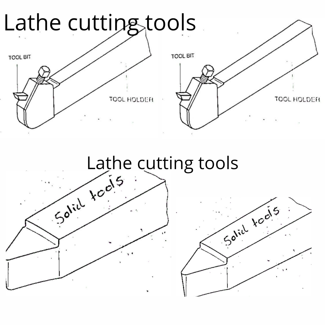 Types of cutting tools for lathe. . the different shapes of cutting