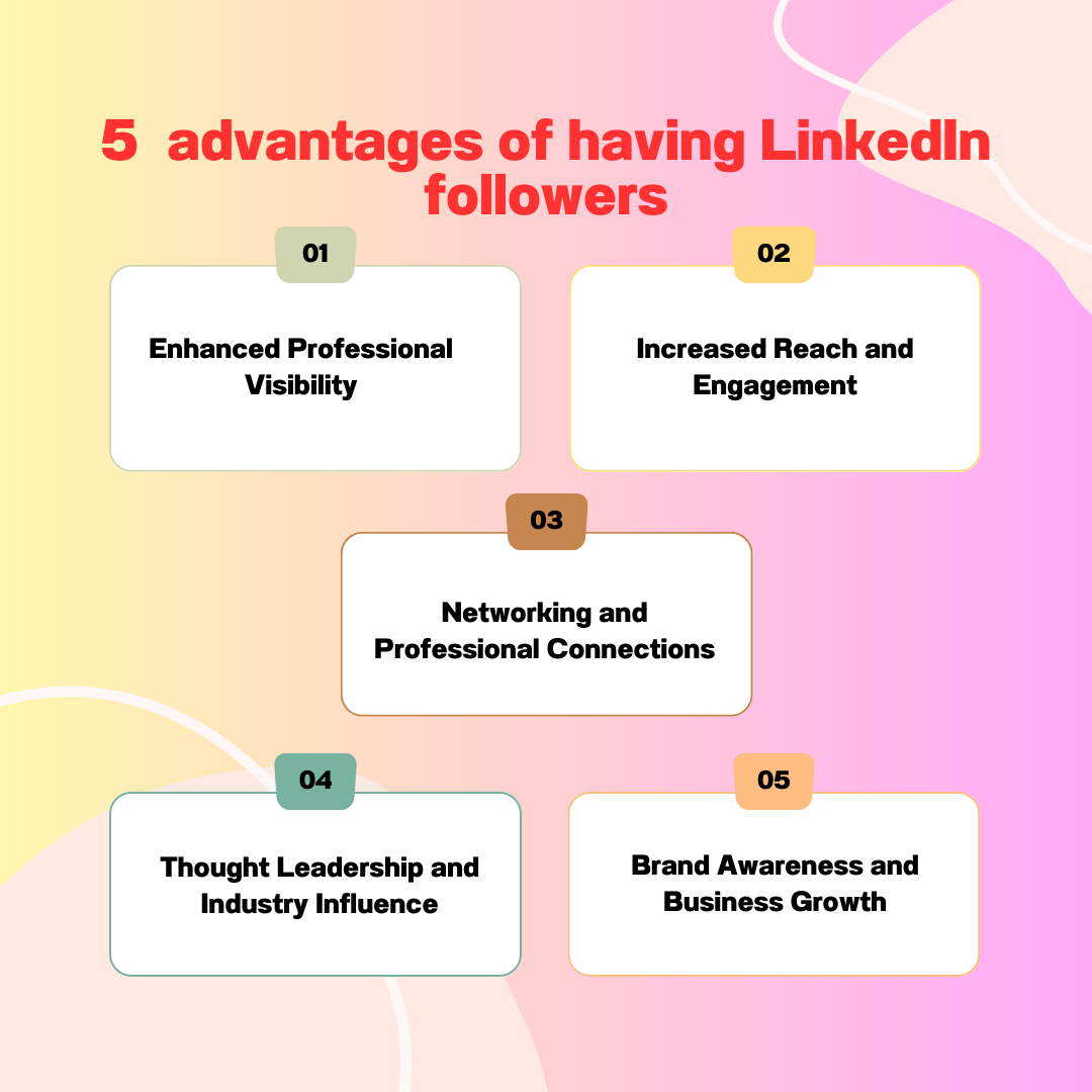 What are the Benefits of Linkedin? Unlock Professional Success!