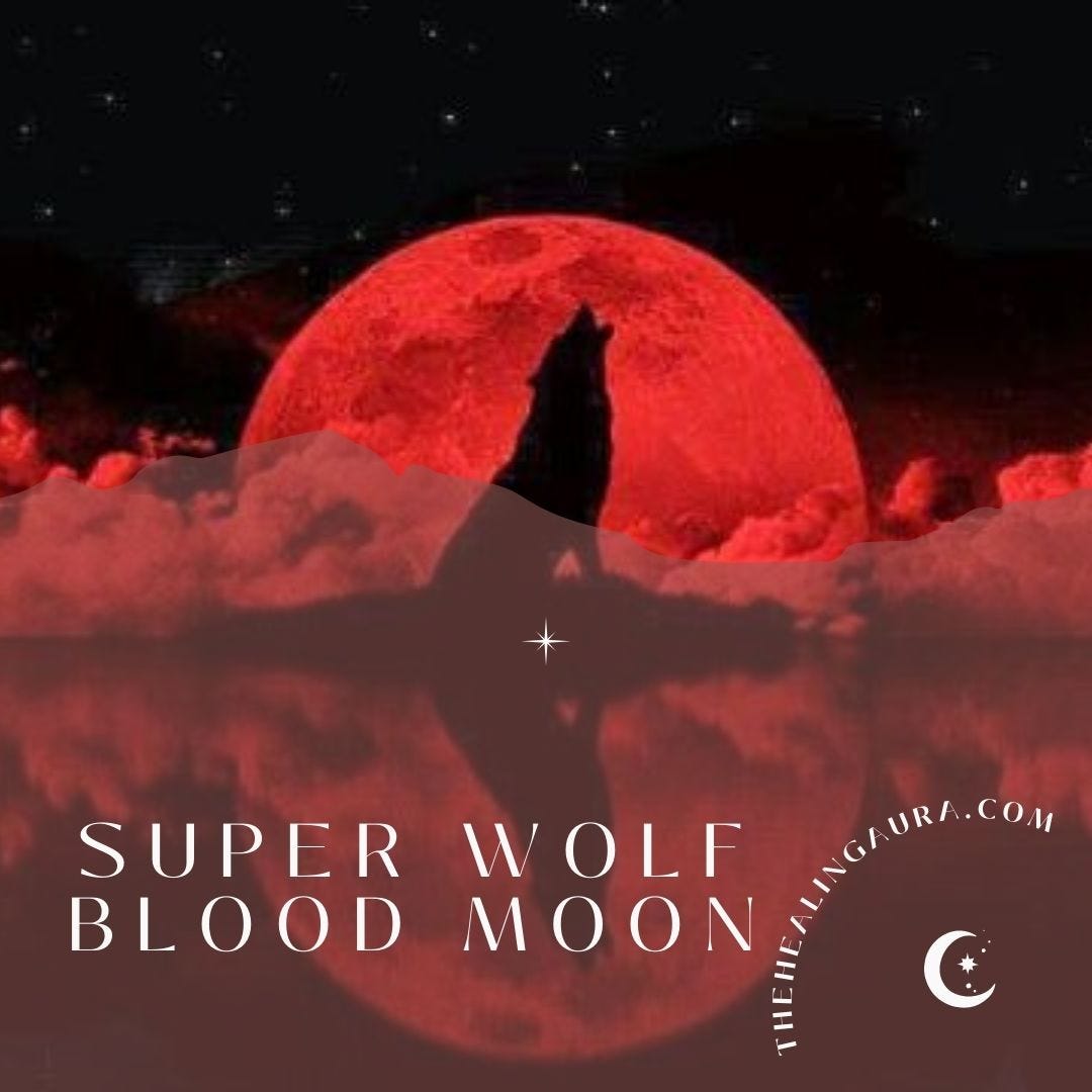 What Is The Powerful Energy Of The Super Blood Wolf Moon ? by Dr Devi