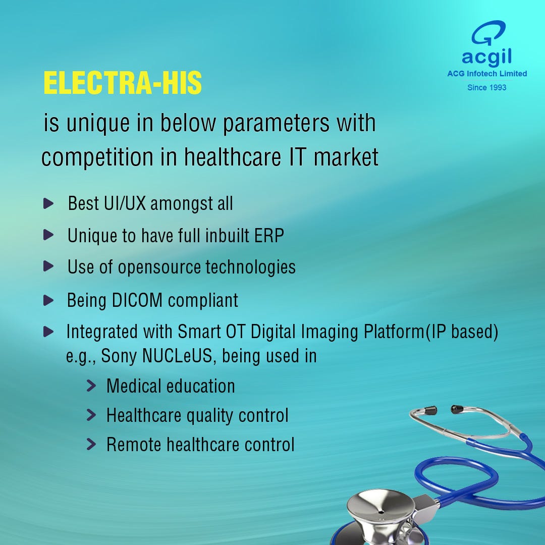 5 Reasons Why Hospitals Need Hospital Management System Software By 