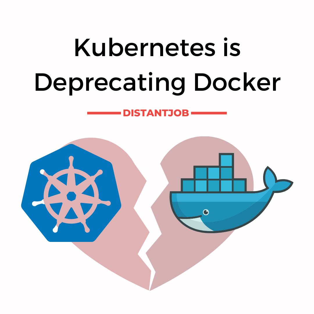 Docker vs. Understanding the Differences by Saikrishna