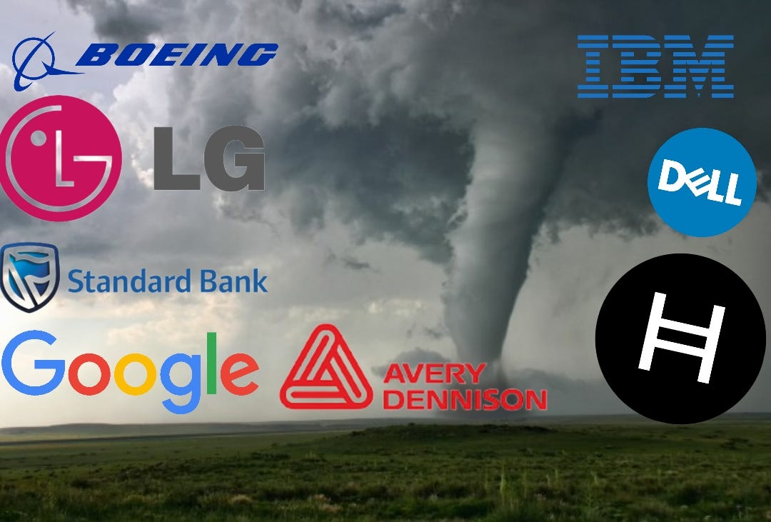 The Intersection of Corporate Histories: SEC Lawsuits and the Future of #Hedera | by Rev Cynthia Pustelak Safeth Ministries | Coinmonks | Nov, 2023 The Intersection of Corporate Histories: SEC Lawsuits and the Future of #Hedera | by Rev Cynthia Pustelak Safeth Ministries | Coinmonks | Nov, 2023