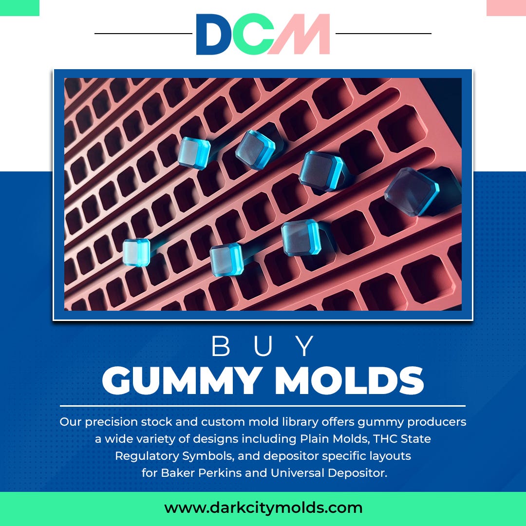 Reasons To Use Custom Gummy Mold