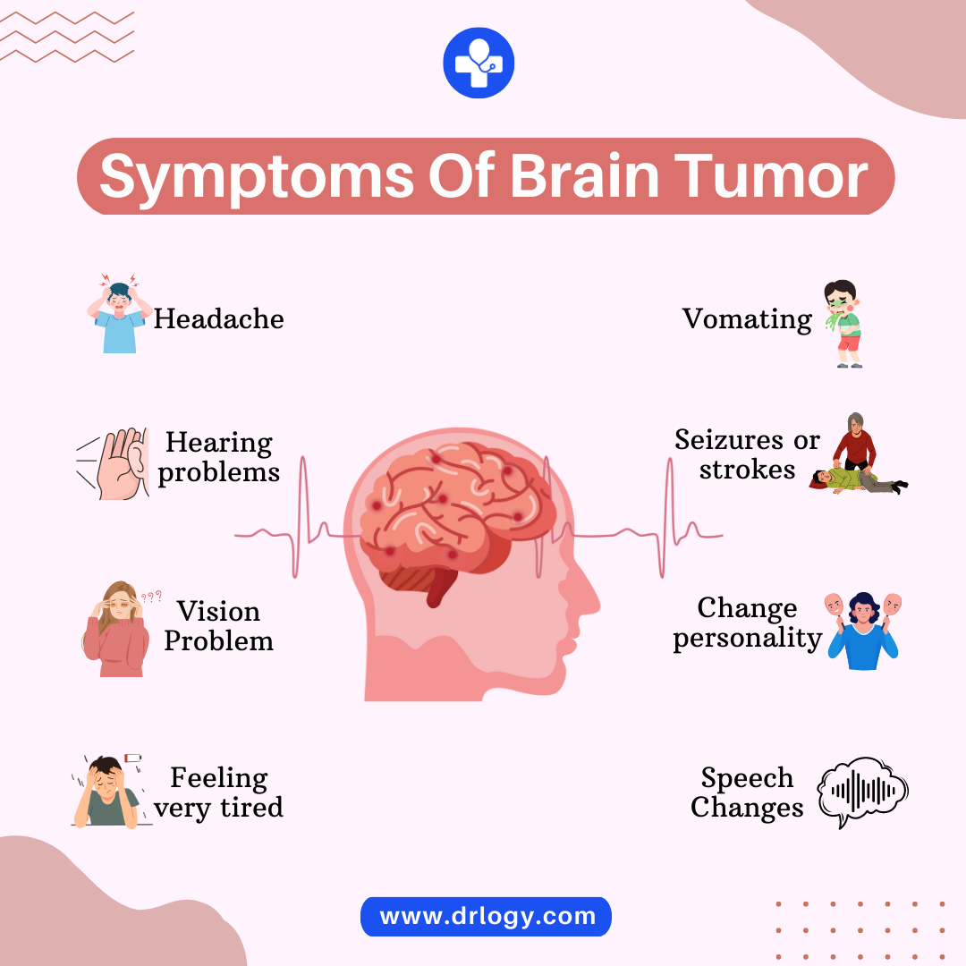 Symptoms Of Brain Tumor Drlogy Medium