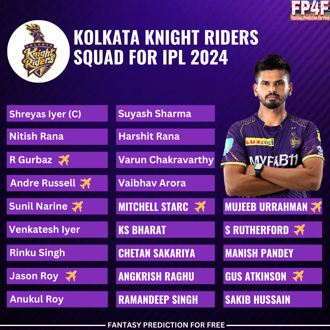Kolkata Knight Riders Squad for IPL 2024. 📷 KKR & IPL 