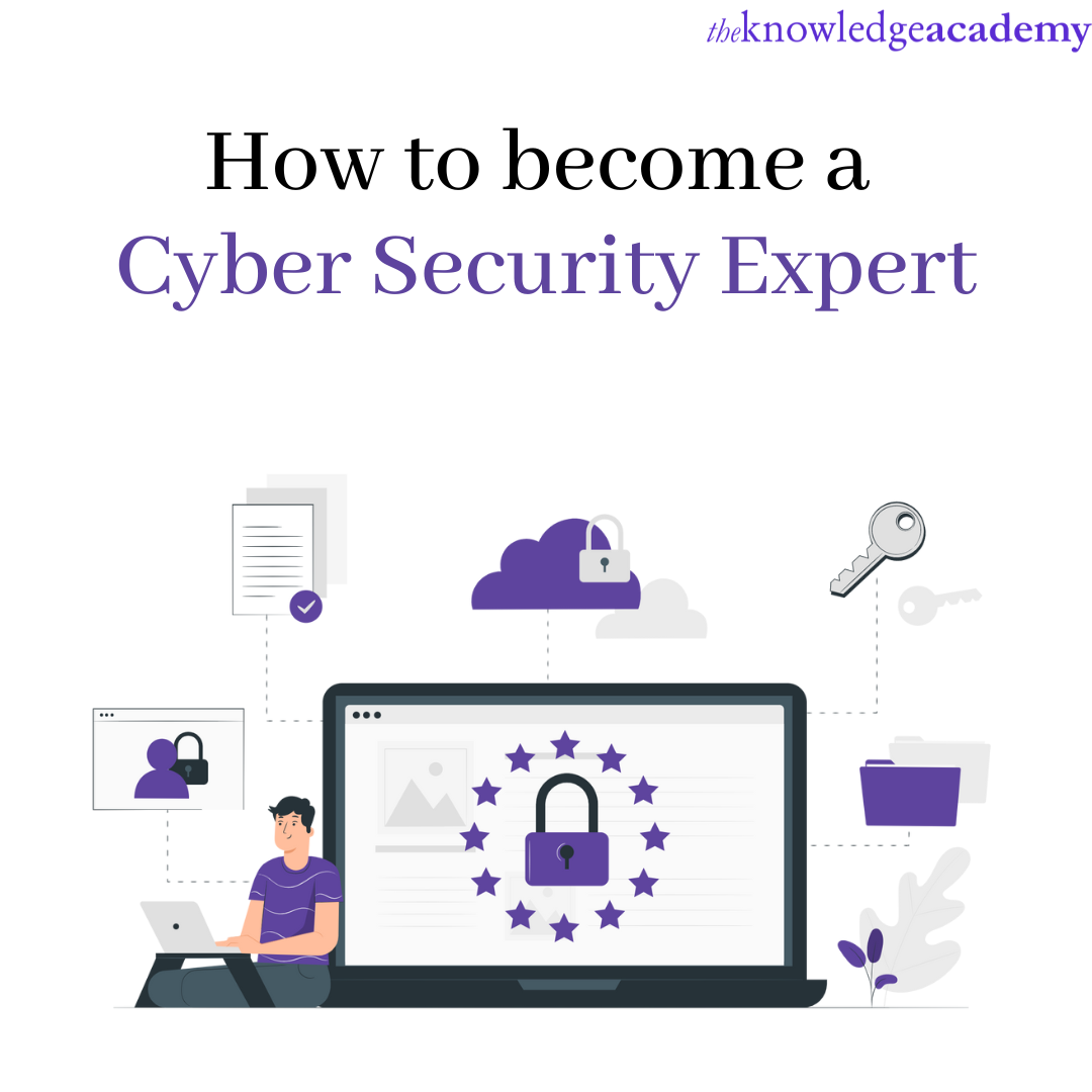 How To Become A Cyber Security Expert By The Knowledge Academy Medium