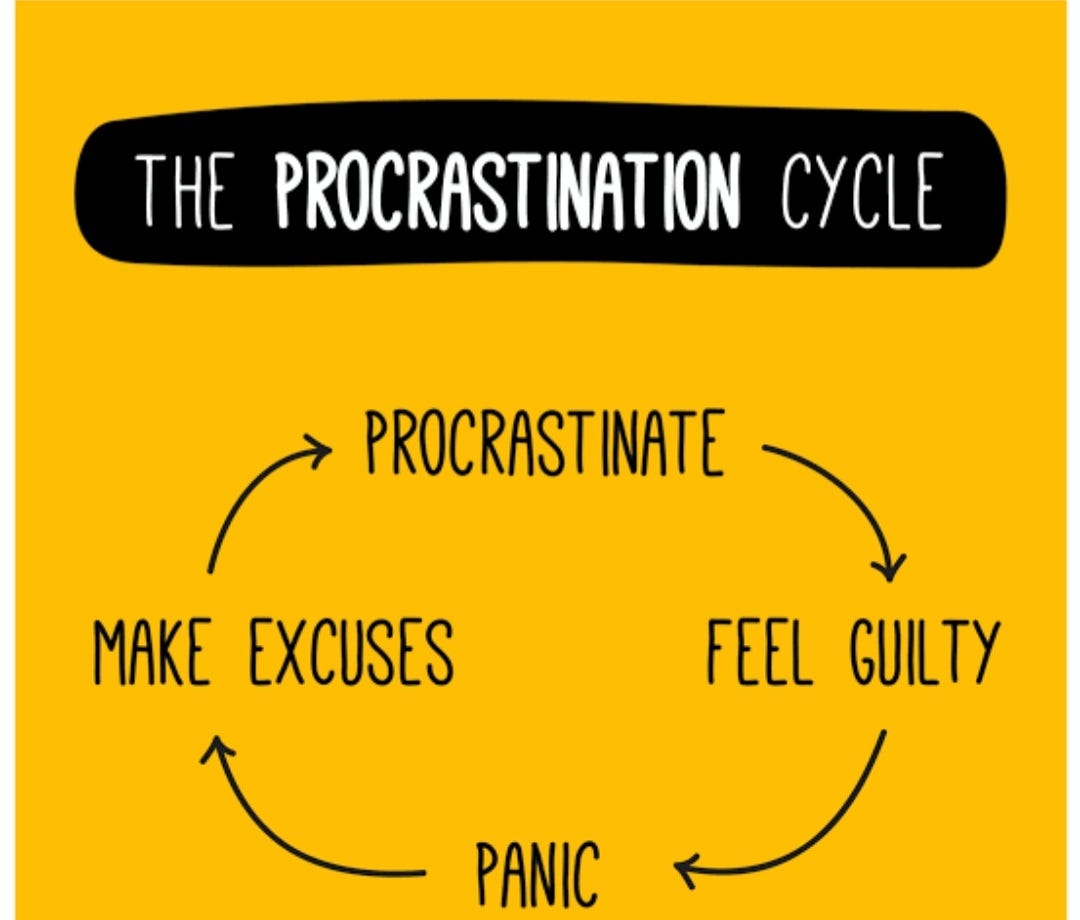 Procrastination | by Nevra | Jul, 2023 | Medium