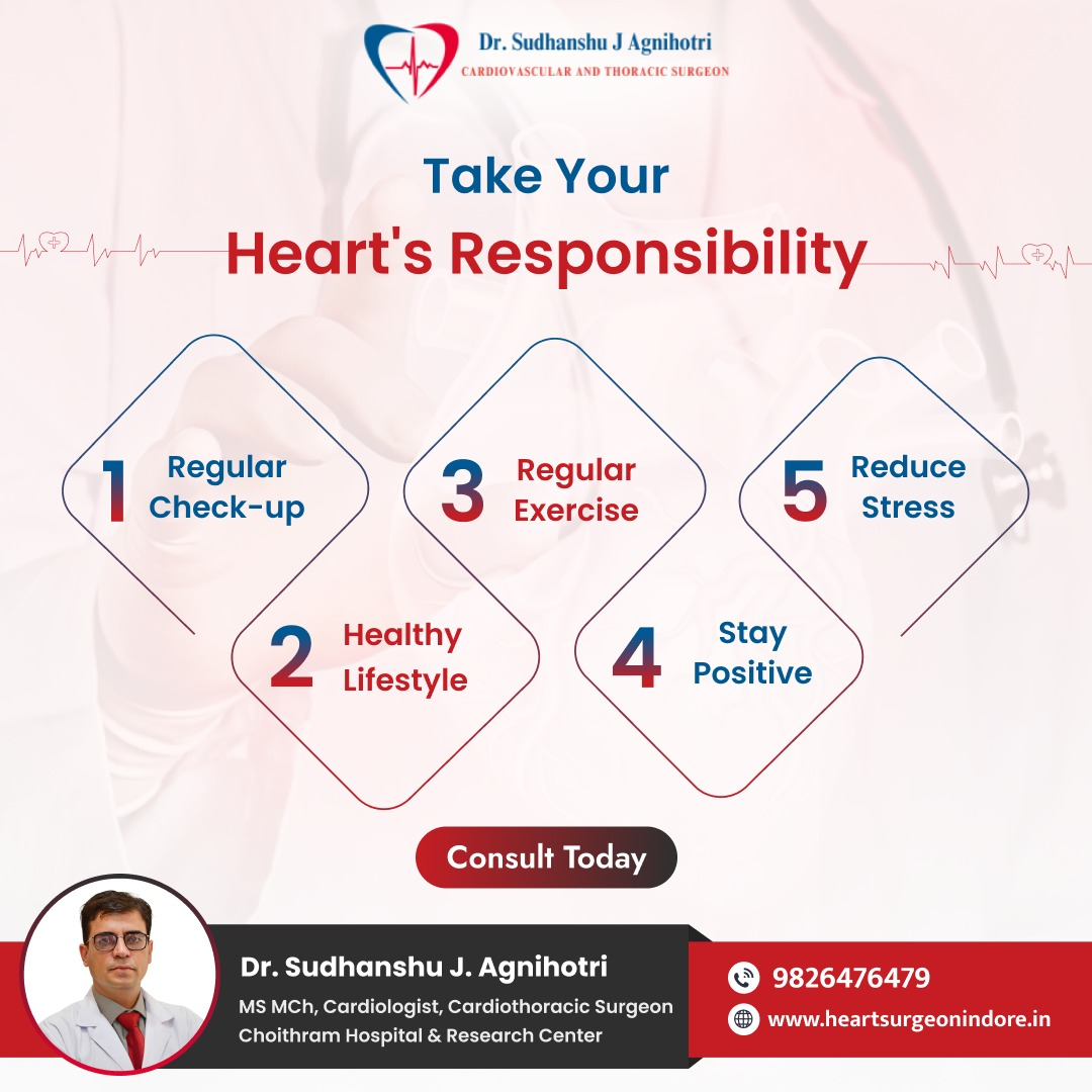 Leading the Way in Cardiac Care: Dr. Sudhanshu J. Agnihotri, Your ...