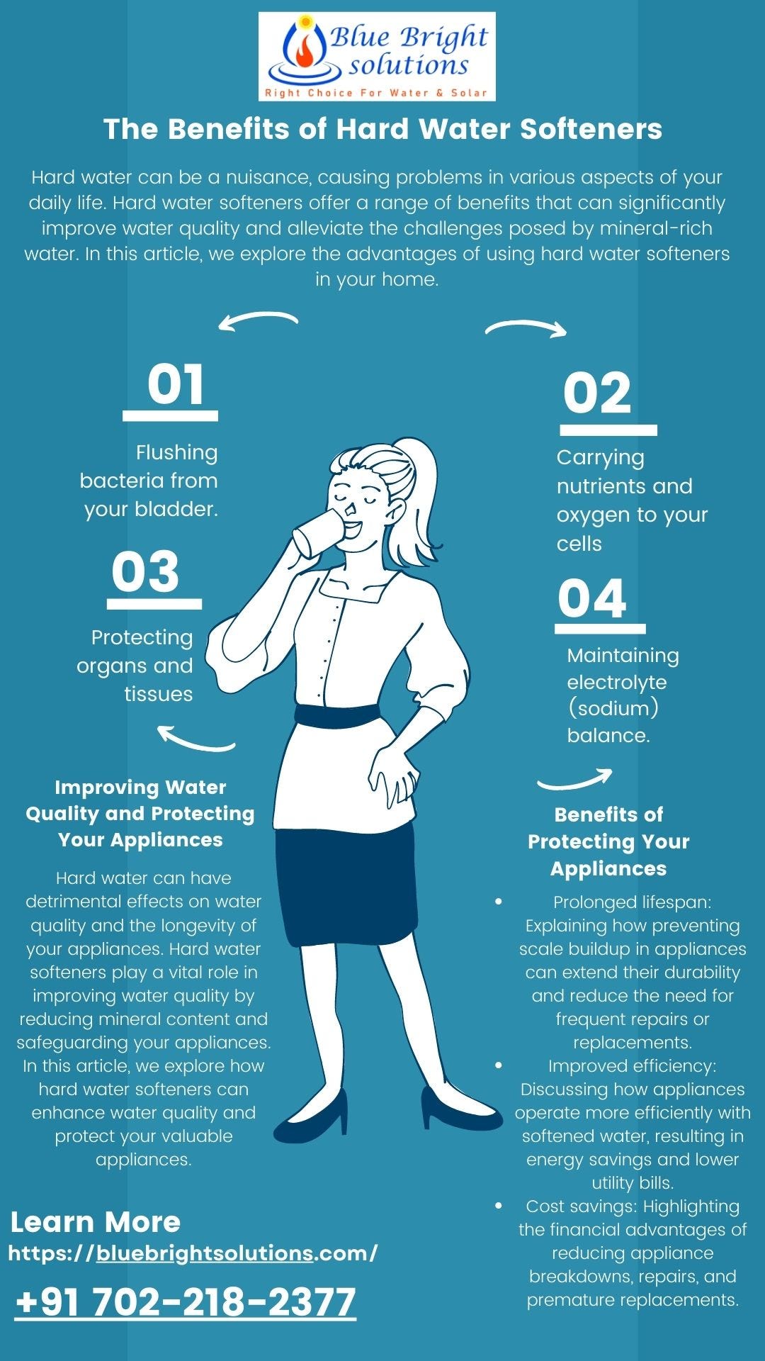 “Hard Water Softeners Enhancing the Quality of Your Water and Your