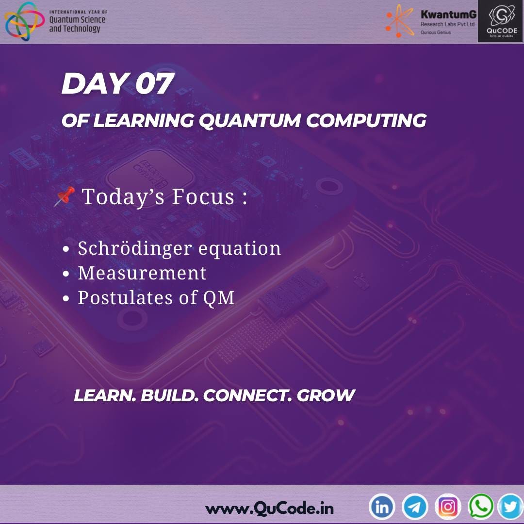 Day 7 of My Quantum Computing Journey: Completing Week 1 & First Steps ...