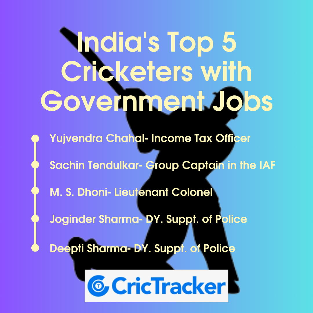 India’s Top 5 Cricketers with Government Jobs Sports Tracker Medium