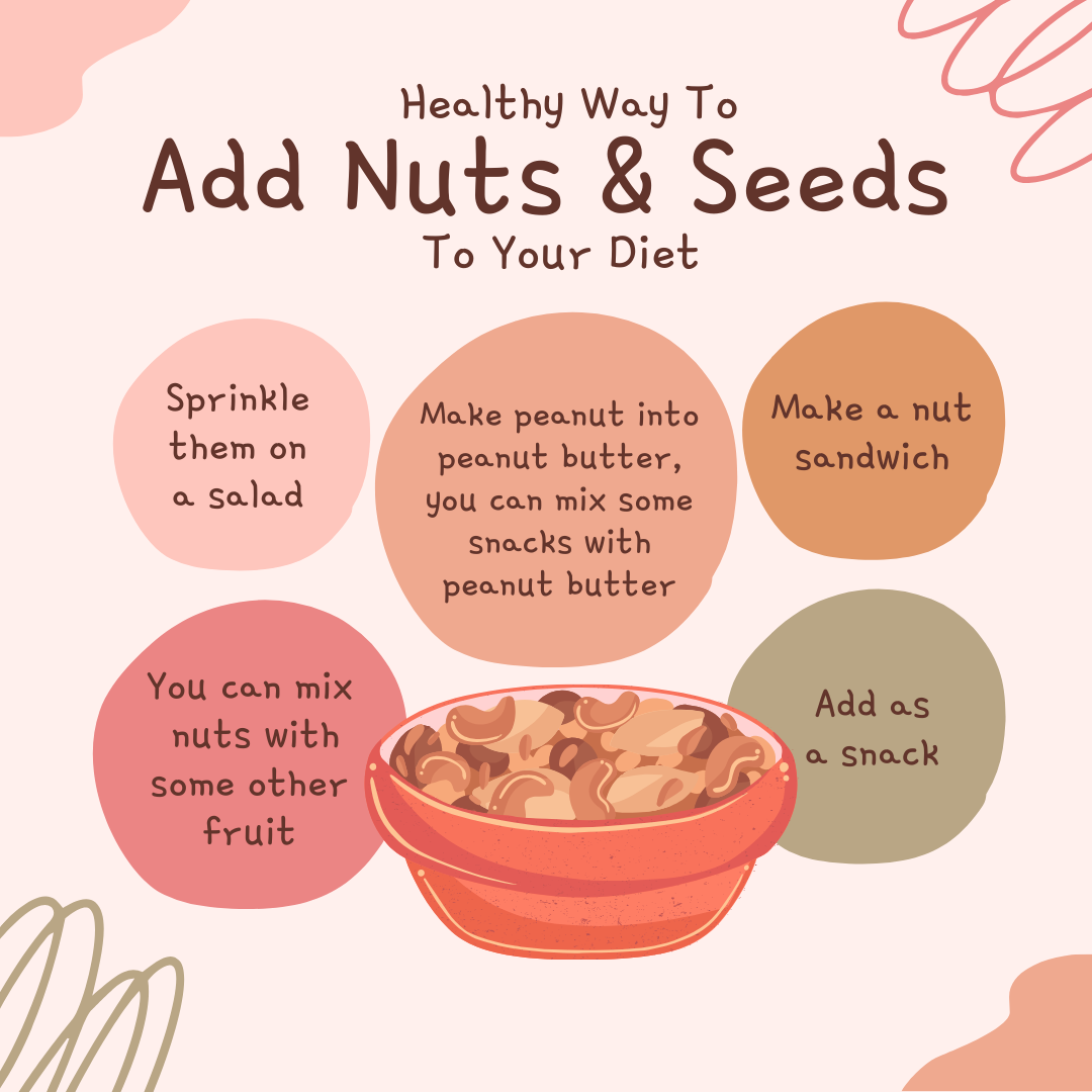 Healthy nuts 2024 and seeds
